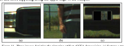 Figure From Review Of Bayer Pattern Color Filter Array Cfa