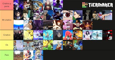 Poderes Mais Criativos Tier List Community Rankings TierMaker