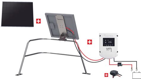 KIT NAUTISME 55W 12V PANNEAU BACK CONTACT MPPT SUPPORT BALCON