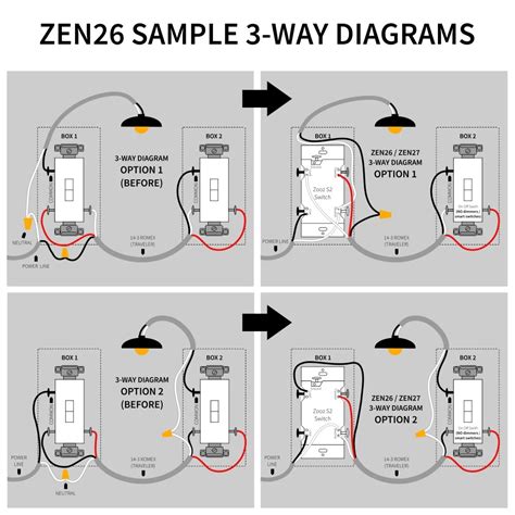 4 Way Switch Wiring Diagram With Dimmer – Moo Wiring