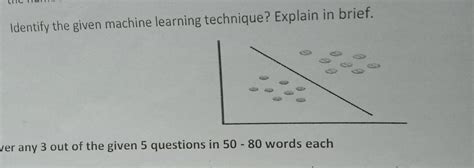 Identify the given machine learning technique? Explain in brief. ver any