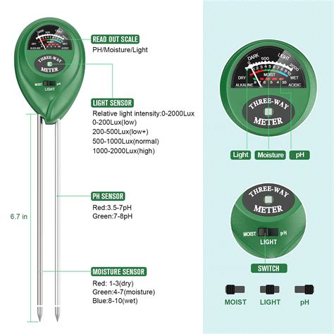 Buy Atree Soil Ph Meter In Soil Tester Kits With Moisture Light