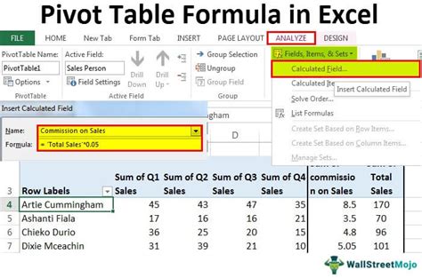 Pivot Table Calculated Field Formula What Is It Add Template