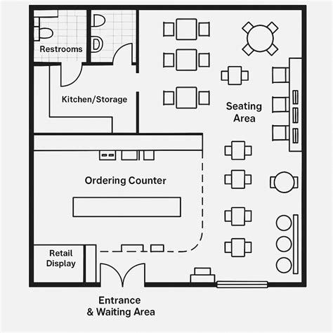 coffee shop floor plan  dimensions  dimensions infoupdateorg