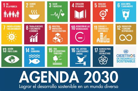 La Agenda 2030 y los ODS Cómo implicarnos Iñaki Díaz