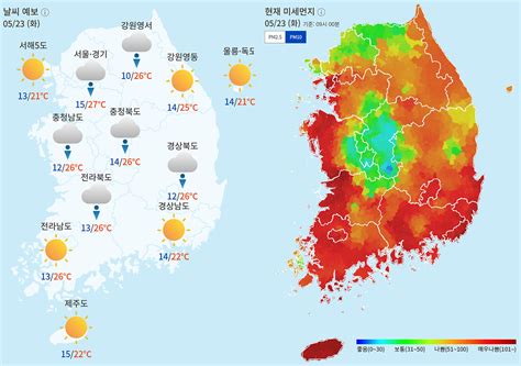 2024년 여름 대한민국 날씨 전망