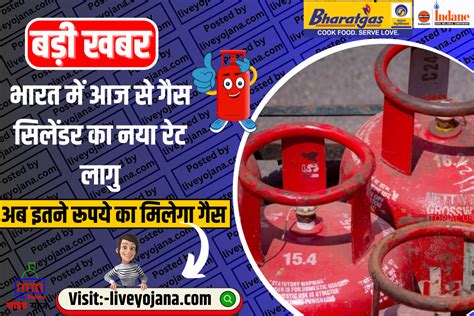 Lpg Gas Cylinder Price Today एलपीजी गैस सिलेंडर की दामों में भारी गिरा