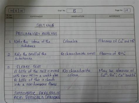 Solution Chemistry Salt Analysis Record Book Nd Year