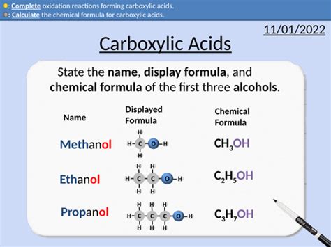 Gcse Chemistry Carboxylic Acids Teaching Resources