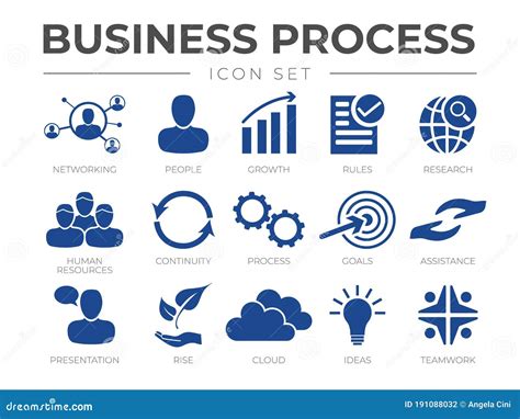 Conjunto De Iconos De Marketing De Procesos De Negocio Para La Empresa