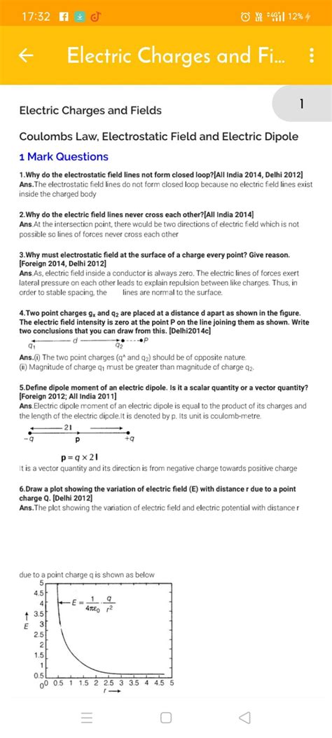 Electric Charges And Fields Coulombs Law Electrostatic Field And Electri