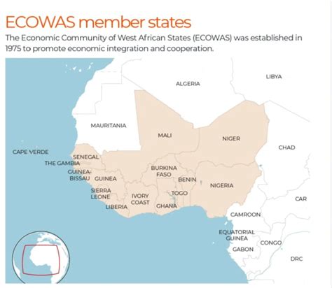 Ecowas Economic Community Of West African States Pwonlyias