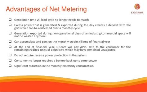 Rooftop Solar And Benefits Of Net Metering