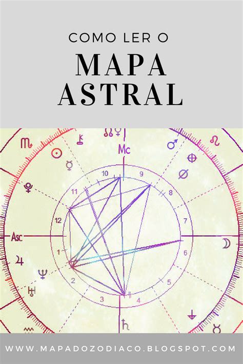 Aprenda A Ler O Mapa Astral Mapa Astral Astrologia E Como Ler Mapa