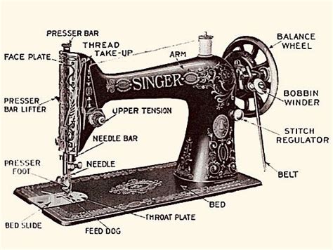 Singer Sewing Machine Parts Bobbin Holder