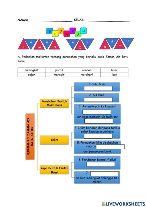 1108516 Sejarah Tahun 4 Zaman Air Batu Syazwani