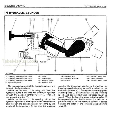 Kubota L35 TL720 BT900 Workshop Manual Tractor Backhoe Loader