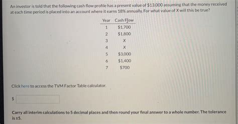 Solved An Investor Is Told That The Following Cash Flow Chegg