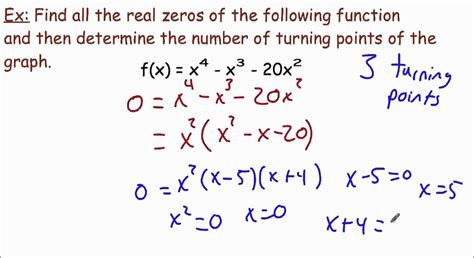 Pre Calculus Polynomial Functions Of Higher Degree Part Youtube