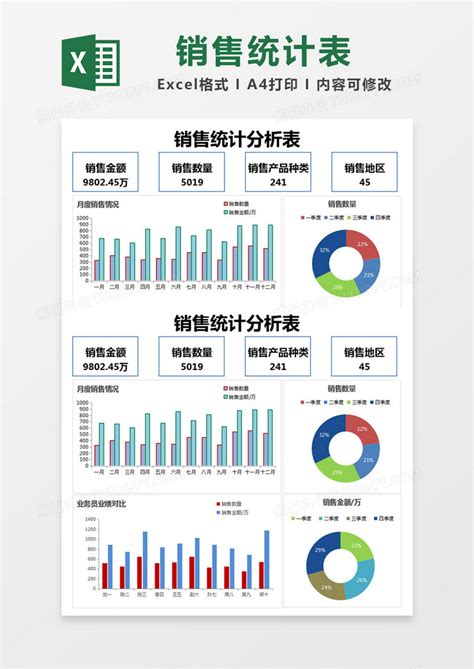 蓝色简约销售统计分析表EXCEL模版模板下载 EXCEL 图客巴巴