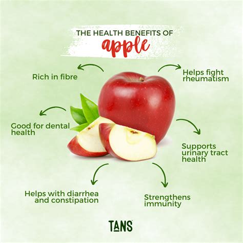 What An Apple A Day Can Do For You!