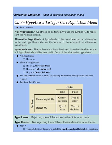 Inferential Statistics Formulas