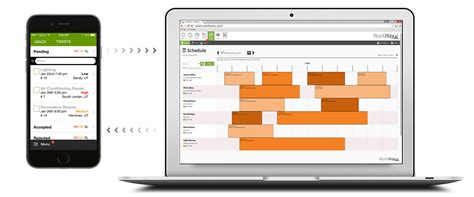 What is WorkMax? - WORKMAX