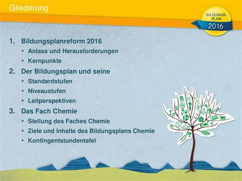 Bildungsplanreform Badenw Rttemberg Chemie Sekundarstufe I Ppt