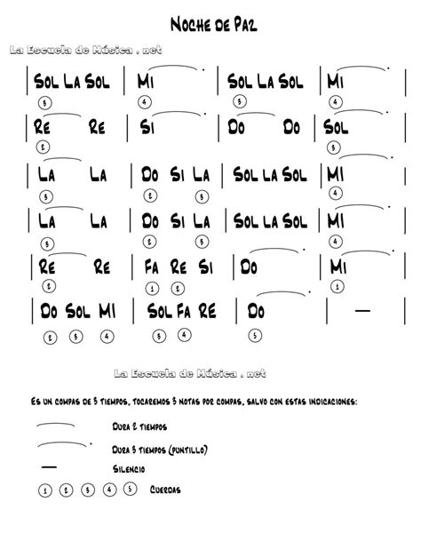 Noche de paz para guitarra cómo tocarla y melodía de práctica