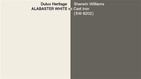 Dulux Heritage ALABASTER WHITE Vs Sherwin Williams Cast Iron SW 6202