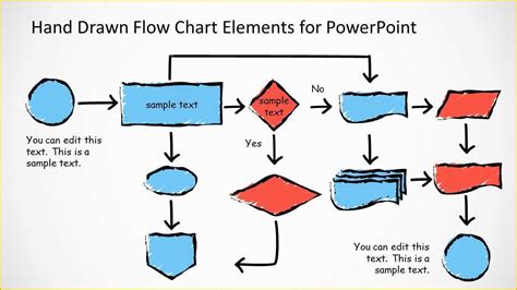 Word Flowchart Template Free Of Hand Drawn Flow Chart Template for ...