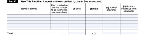 Irs Form 8582 Instructions A Guide To Passive Activity Losses