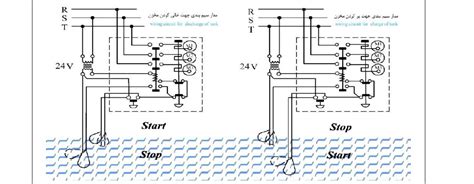 Liquid Level Switch – Sayan Supplies