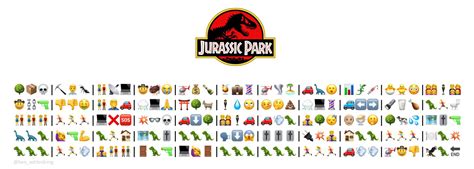 Ben Wittenberg On Twitter So I Made A Joke About Translating Jurassicpark Into Emojis Now