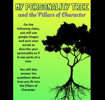 Personality Tree Six Pillars Of Character By The Teaching Nerd