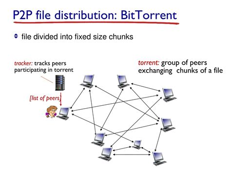 PPT - Application Layer – Peer-to-peer PowerPoint Presentation, free