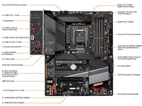 GIGABYTE Z590 AORUS ELITE LGA 1200 Intel Z590 ATX Motherboard With