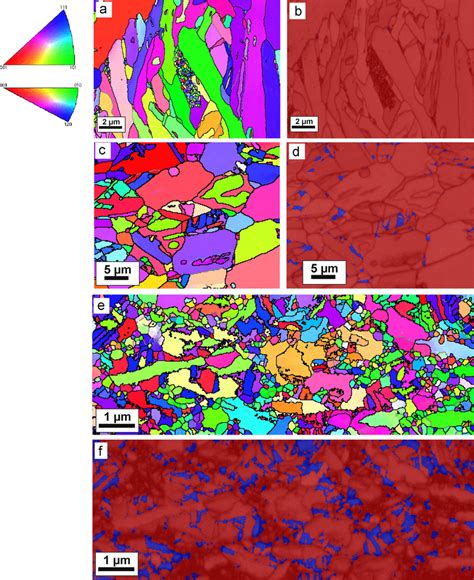 EBSD Scans Of The Annealed Microstructures The Standard Triangles Used