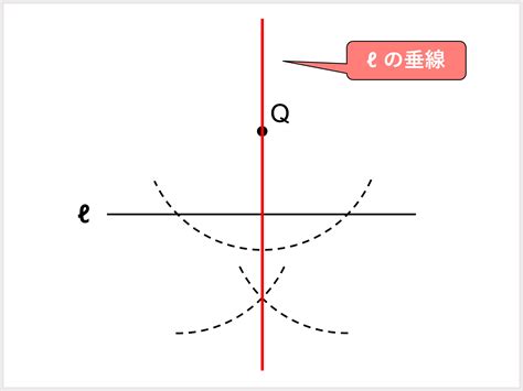 作図の基本垂線垂直二等分線角の二等分線の書き方 受験辞典