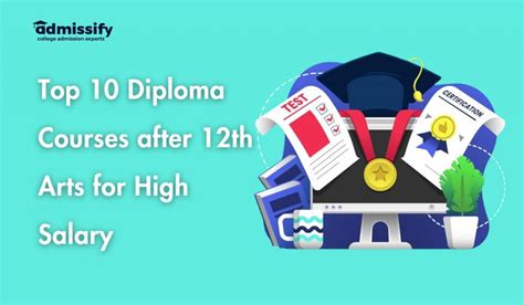 Top Diploma Courses After Th Arts For High Salary Admissify