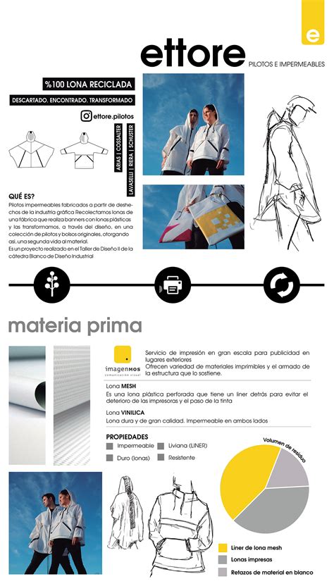 Ettore on Behance