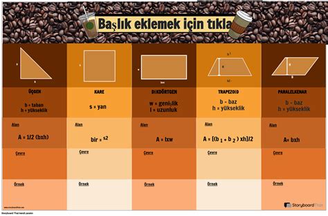 Kahve Temalı Alan ve Çevre Posteri Storyboard por tr examples