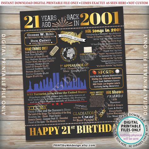 St Birthday Poster Board Born In The Year Flashback Etsy