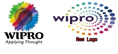 Wipro Logo Logodix