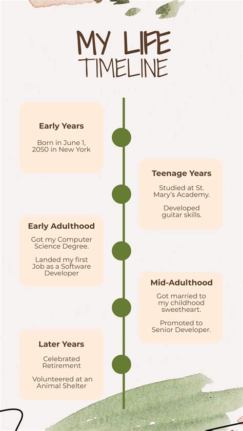 Free My Life Timeline Template - Edit Online & Download | Template.net