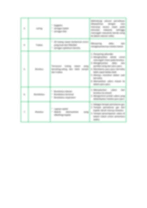 SOLUTION Lkpd 1 Sistem Pernapasan Richard 8a Studypool