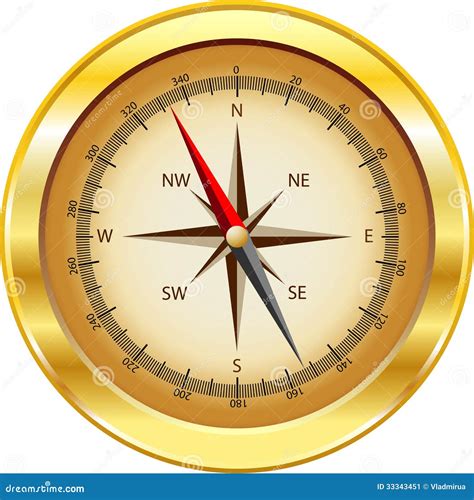 Gold Compass Stock Vector Illustration Of Button East 33343451