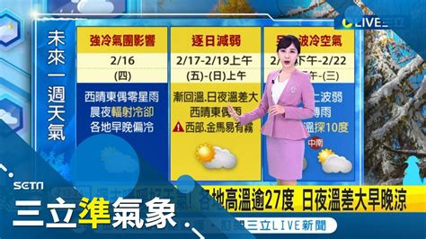 再冷一天就回暖 今強烈冷氣團影響 平地低溫探8度 週五後各地晴朗好天氣 週日晚間冷空氣再襲挑戰冷氣團低溫探10度│氣象主播 陳宥蓉