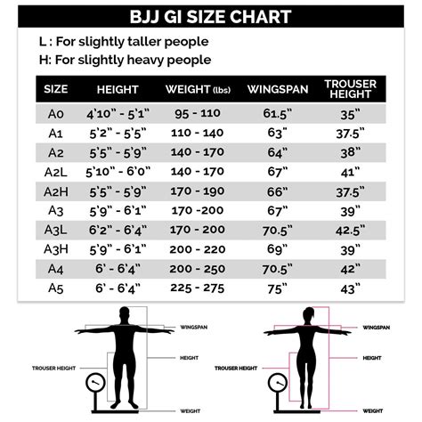 Elite Sports Gi Size Chart Adults - Origin Fighter