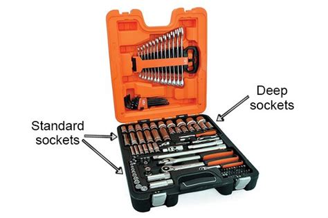 How To Choose A Socket Set Wonkee Donkee Tools